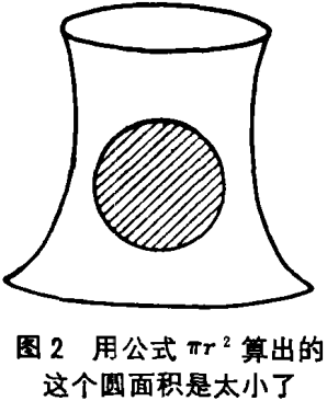 1.1.2