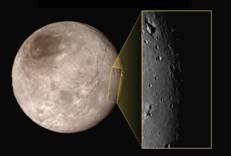 http://www.nature.com/polopoly_fs/7.28156.1437413411!/image/nh-charon-inset.jpg_gen/derivatives/landscape_630/nh-charon-inset.jpg